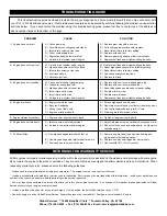 Preview for 6 page of SH Engines PT12R01 Operating Instructions Manual