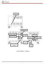 Preview for 6 page of SH Scientific SH-FU-1.5MGV Manual