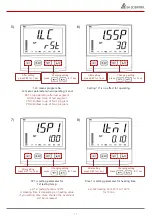 Preview for 11 page of SH Scientific SH-FU-1.5MGV Manual