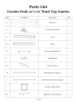 Preview for 2 page of Shade N' Shelters 101642582 Owner'S Manual