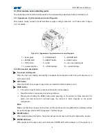 Preview for 13 page of Shandong BK-T680 User Manual