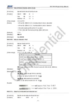 Preview for 31 page of Shandong BT-T080 plus Programming Manual