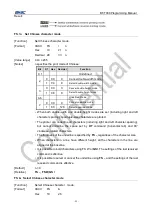 Preview for 36 page of Shandong BT-T080 plus Programming Manual