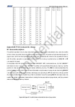 Preview for 88 page of Shandong BT-T080 plus Programming Manual