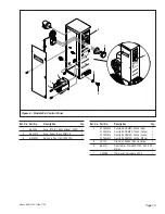 Preview for 19 page of Shark 1010 Operating Instructions And Parts Manua