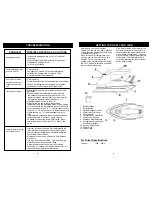 Preview for 3 page of Shark GI472 Owner'S Manual