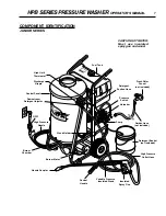 Preview for 7 page of Shark HPB HPB-3520 Operating Instructions And Parts Manual