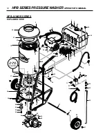 Preview for 12 page of Shark HPB HPB-3520 Operating Instructions And Parts Manual