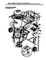 Preview for 15 page of Shark HPB HPB-3520 Operating Instructions And Parts Manual