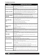 Preview for 20 page of SharkNinja Operating CF097W Owner'S Manual