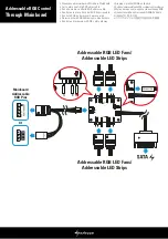 Preview for 12 page of Sharkoon Skiller SGC1 RGB Manual