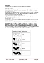 Preview for 24 page of SHARKS Li-Ion SH 5502 Instruction For Operation And Maintenance