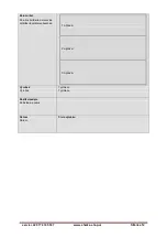 Preview for 12 page of SHARKS SH 250 W Instruction For Operation And Maintenance