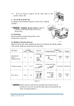 Preview for 51 page of SHARKS SH 2580-PT Manual