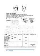 Preview for 54 page of SHARKS SH 2580-PT Manual