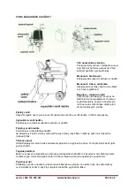 Preview for 6 page of SHARKS SH 3580 Instruction For Operation And Maintenance