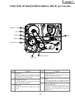 Preview for 19 page of Sharp 13VT-CK10 Service Manual