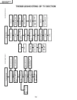 Preview for 52 page of Sharp 13VT-CK10 Service Manual