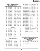 Preview for 79 page of Sharp 13VT-CK10 Service Manual