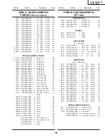 Preview for 81 page of Sharp 13VT-CK10 Service Manual