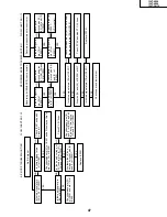 Preview for 47 page of Sharp 13VT-CN10 Service Manual