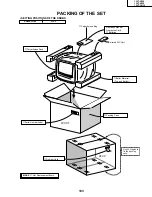 Preview for 89 page of Sharp 13VT-CN10 Service Manual