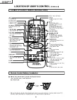 Preview for 8 page of Sharp 13VT-CR10 Service Manual