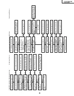 Preview for 43 page of Sharp 13VT-CR10 Service Manual