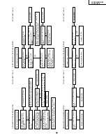 Preview for 45 page of Sharp 13VT-CR10 Service Manual