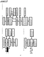 Preview for 46 page of Sharp 13VT-CR10 Service Manual