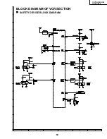 Preview for 59 page of Sharp 13VT-CR10 Service Manual