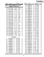 Preview for 78 page of Sharp 13VT-CR10 Service Manual