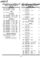 Preview for 81 page of Sharp 13VT-CR10 Service Manual