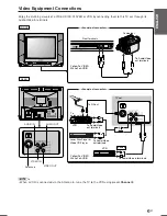 Preview for 22 page of Sharp 14AG2-DC Operation Manual