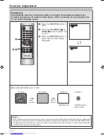 Preview for 18 page of Sharp 14D2-SS Operation Manual