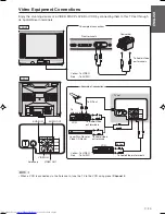 Preview for 21 page of Sharp 14D2-SS Operation Manual