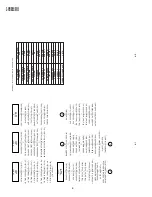 Preview for 4 page of Sharp 14EM4RU Service Manual