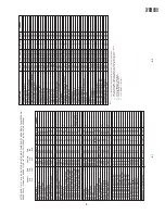 Preview for 5 page of Sharp 14EM4RU Service Manual