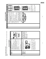 Preview for 7 page of Sharp 14EM4RU Service Manual