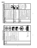 Preview for 8 page of Sharp 14EM4RU Service Manual