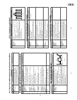 Preview for 9 page of Sharp 14EM4RU Service Manual