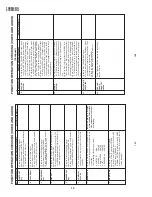 Preview for 10 page of Sharp 14EM4RU Service Manual