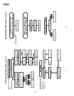 Preview for 16 page of Sharp 14EM4RU Service Manual