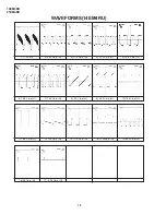 Preview for 18 page of Sharp 14EM4RU Service Manual