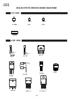 Preview for 20 page of Sharp 14EM4RU Service Manual