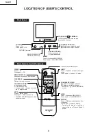 Preview for 5 page of Sharp 14LK11 Service Manual