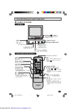 Preview for 7 page of Sharp 14LK22 Operation Manual