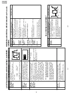 Preview for 8 page of Sharp 14U10 Service Manual