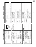 Preview for 9 page of Sharp 14U10 Service Manual