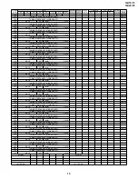 Preview for 15 page of Sharp 14U10 Service Manual